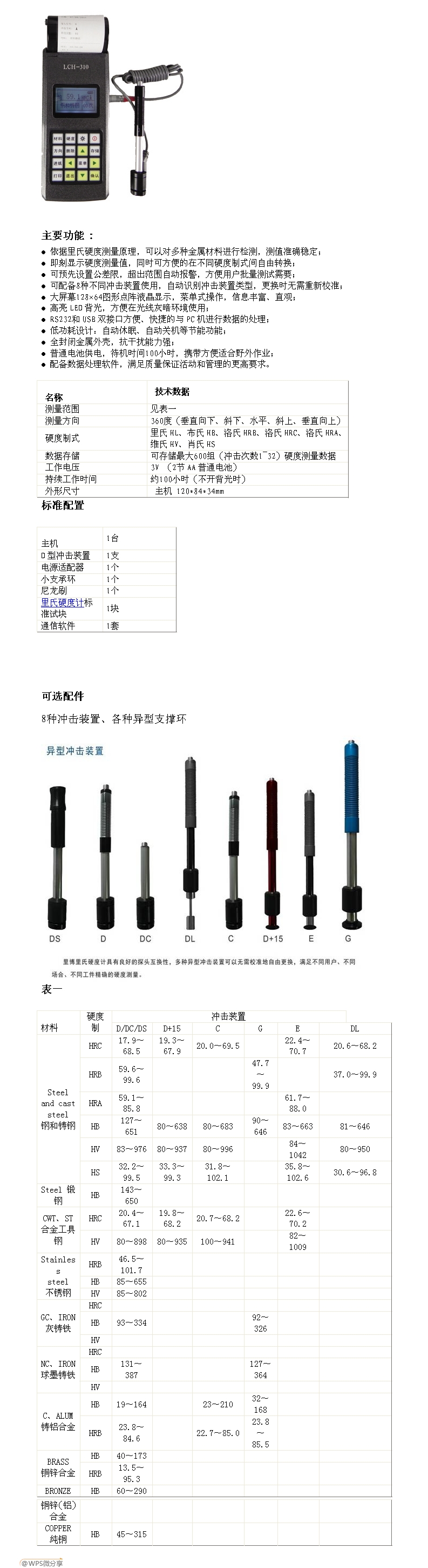 LCH-310里氏硬度计(图1)