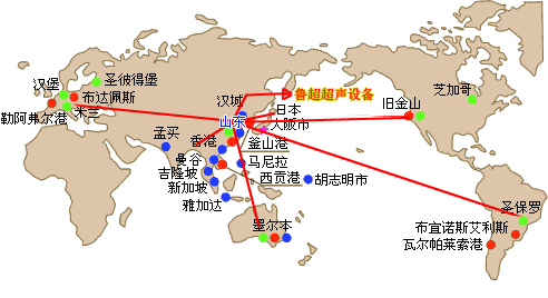 营销网络(图2)